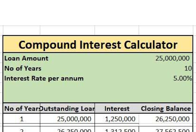 calculate loan repayment and compound interest calculator
